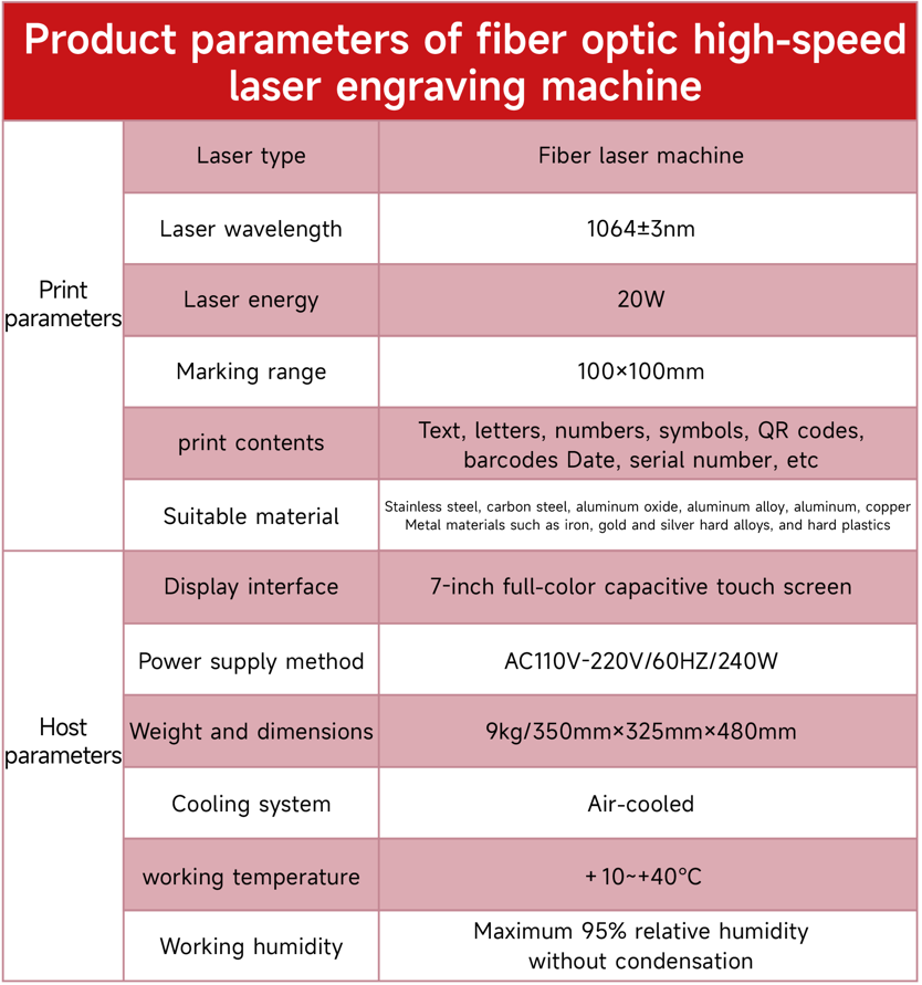 Desktop Handheld Laser Marking Machine L6PLUS Parameter