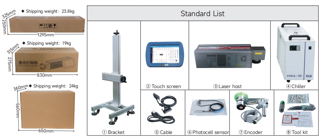 UV Flying Laser Marking Machine 3w 5w