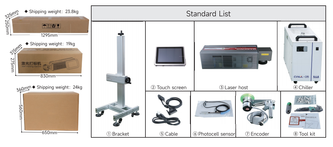 Flying UV Laser Marking Machine 5W 10W